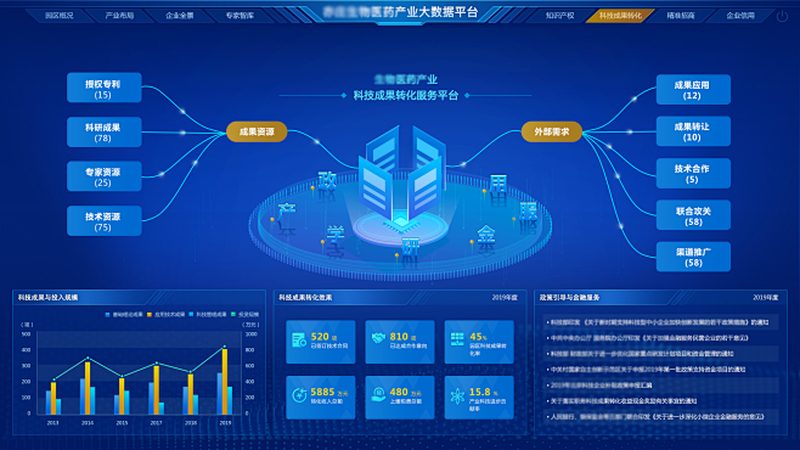 如何选择合适的ELISA试剂盒代理加盟？关键因素解析**